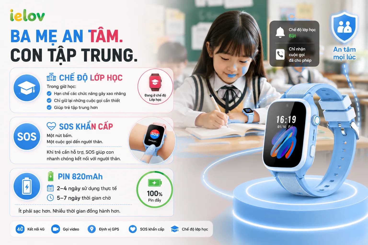 Chế độ lớp học tập trung, Nút SOS khẩn cấp & Pin 820mAh