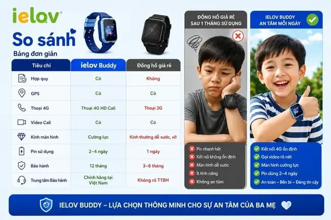 Chứng nhận hợp quy Cục Viễn Thông Việt Nam